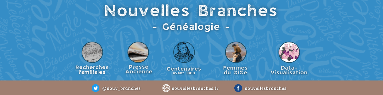 Nouvelles Branches